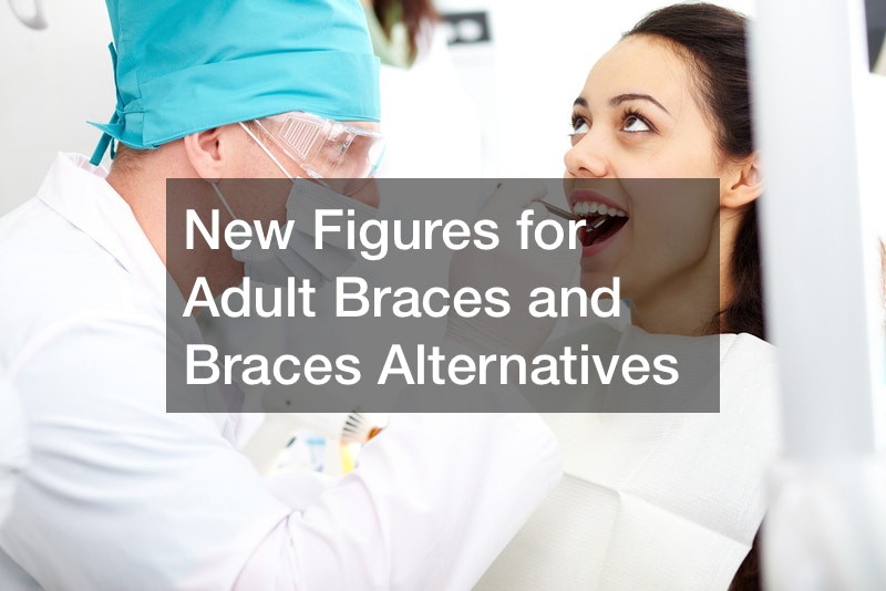 New Figures for Adult Braces and Braces Alternatives